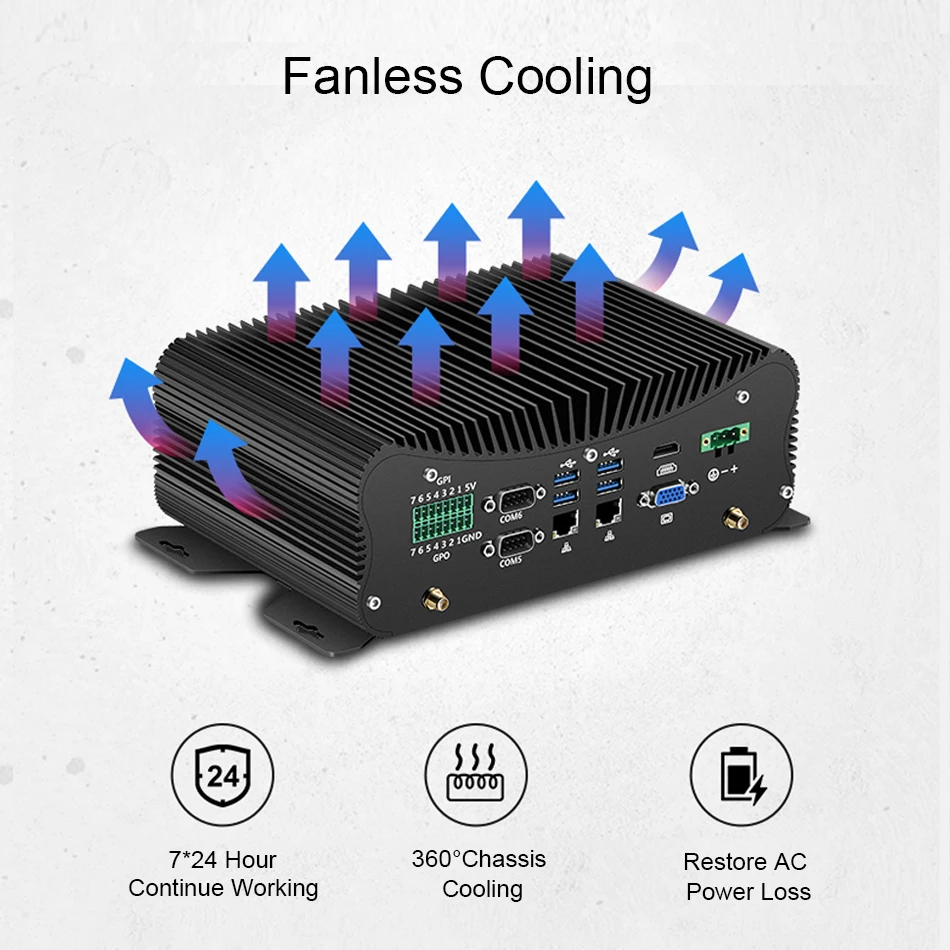  Безвентиляторный мини настольный пк Core i7 10510U DDR4 RS232 RS485 2 LAN WiFi LPT PS/2 VGA 4G LTE SIM GPIO промышленный