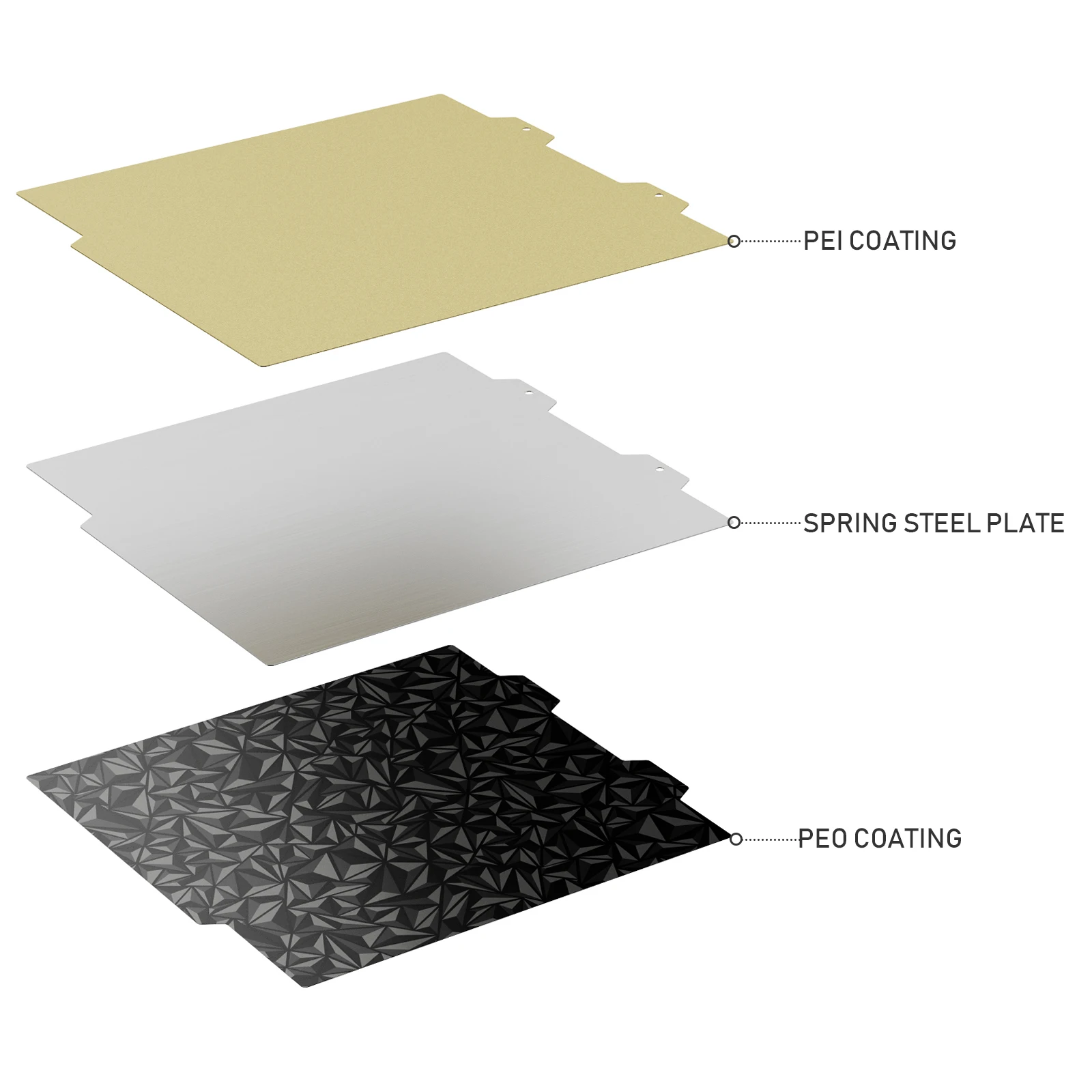 HONGYAN For Bambu Lab A1 Mini 180x180mm Build Plate Texture Pei+ Smooth Peo  pei sheet 3d printer