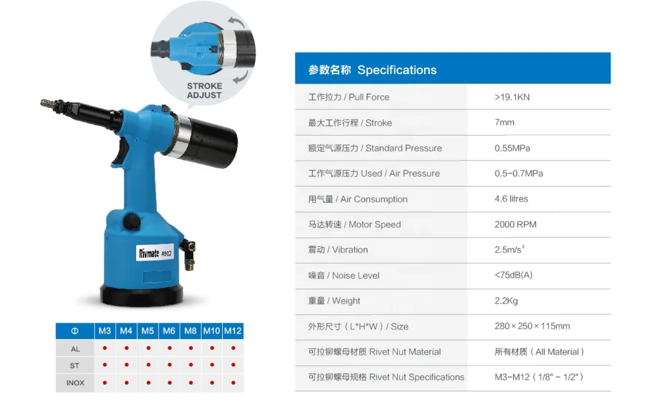 China Manufacturer Air Pneumatic Nutsert Gun Blind Rivet Nut Tool
