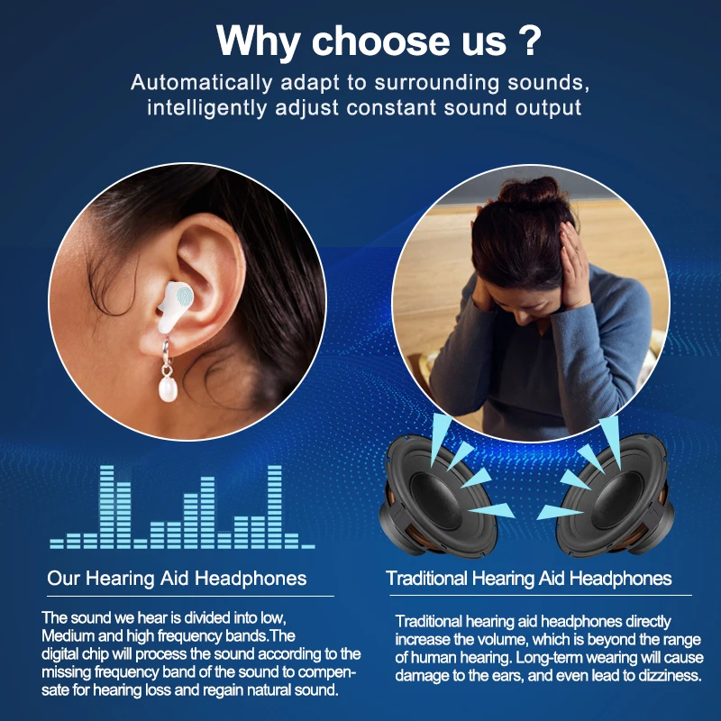 H009 OEM/ODM In-the-ear Hearing Aids Most Powerful Blue tooth Wireless Rechargeable Smart Audiology for Adults Hearing Loss