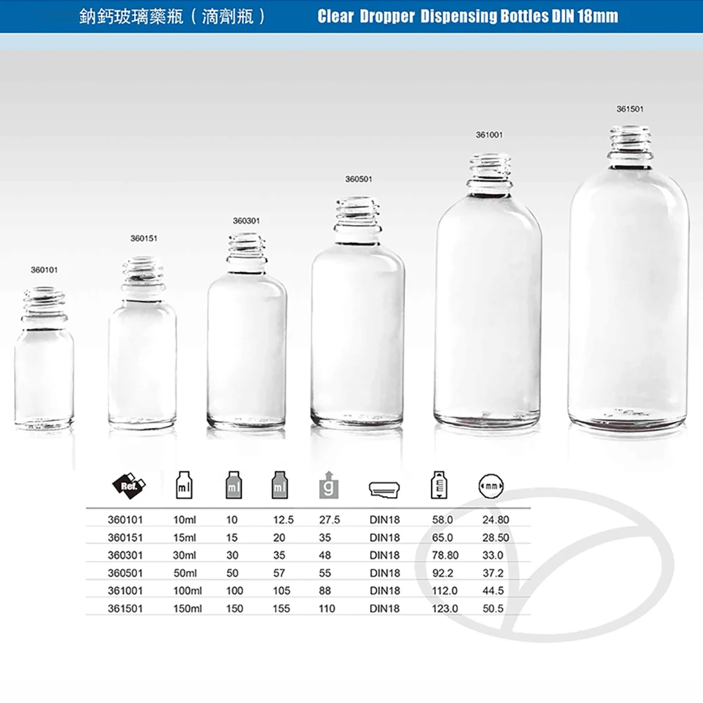 Essential Oil Bottle Clear Matte White Frosted Black Amber Medical Glass Tube Dropper Industrial Bottles