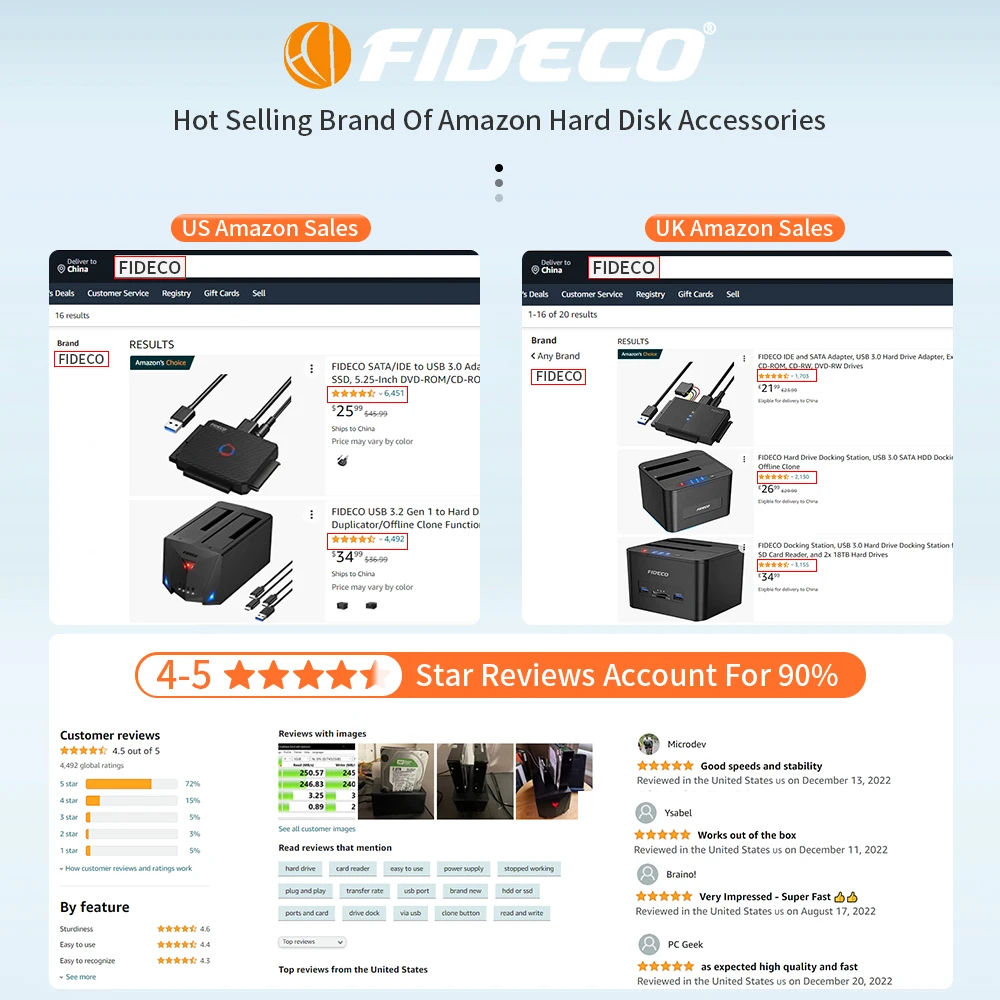 FIDECO All in One Multifunction Usb Duplicator Dual Bay Sata Hard Drives Disk Dock Clone Usb 3.0 Hdd Docking Station Clone