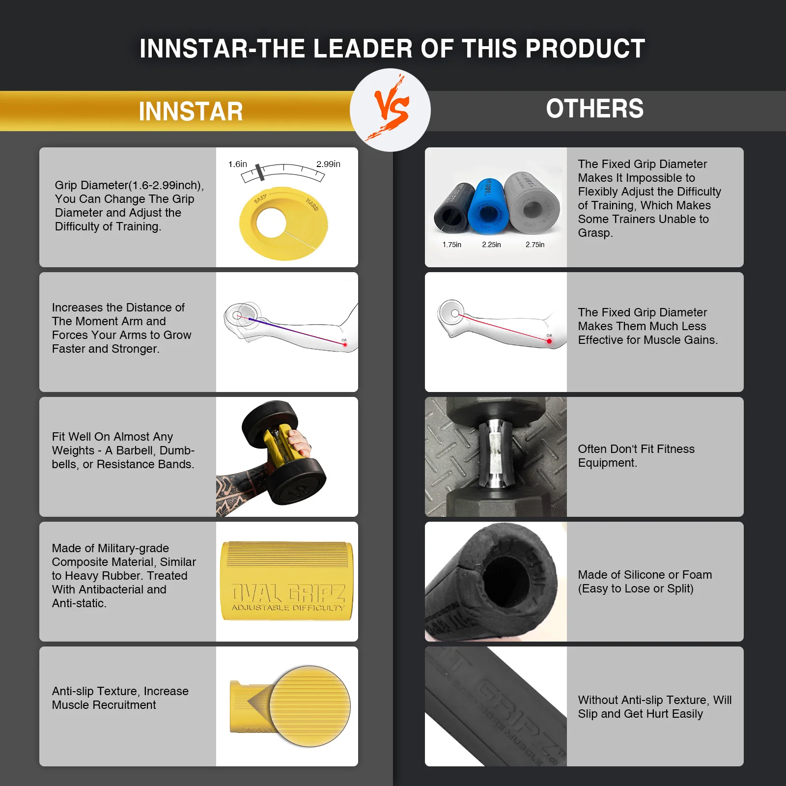 INNSTAR Non-slip Silicone weight lifting Barbell Fat Barbell OVAL GRIPZ