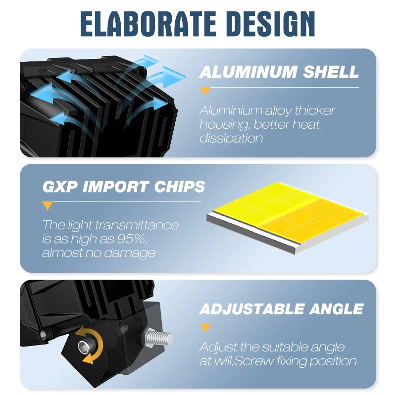 Xenplus LW12 Driving Light Work LED Work Light 20W White Amber 12V Universal Cars All Cars Led Prius 2007 20 8 2021 W 2023