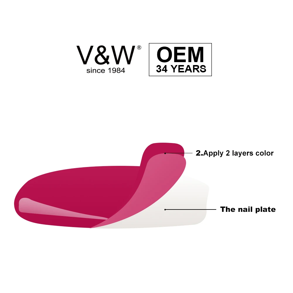 OEM Factory Wholesales Alcohol Removable 1 Step Color Gel polish for nail