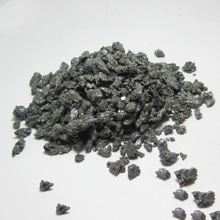 Attractive Price New Type Price Product Silicon Carbide Manufacturer