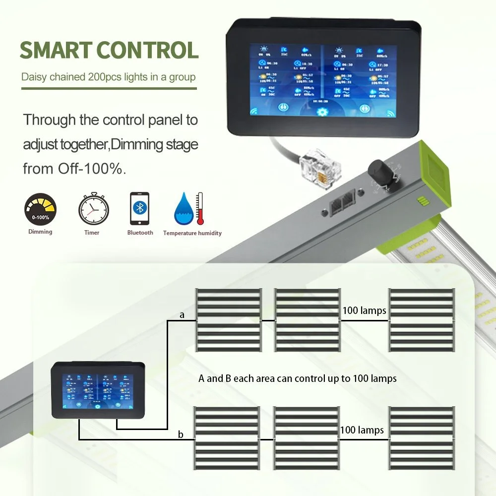 Xsylighting Commercial Horticulture 1000w Led Grow Light 1000 Watt 600W 640W 700W 720W 800W Indoor Plants LED Grow Light Bar