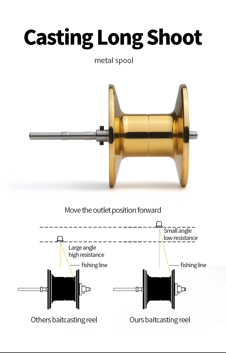 AK casting reel (5).png
