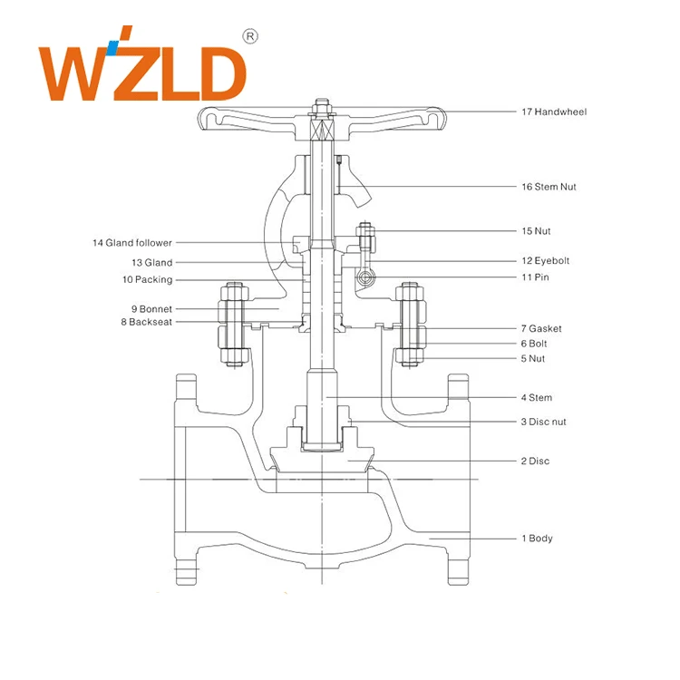 WZLD High Pressure ASME B16.10 Marine Angle Cast Steel Globe Valve Dn65 For Sea Water