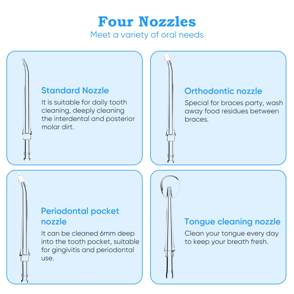 Перезаряжаемый портативный ирригатор для полости рта