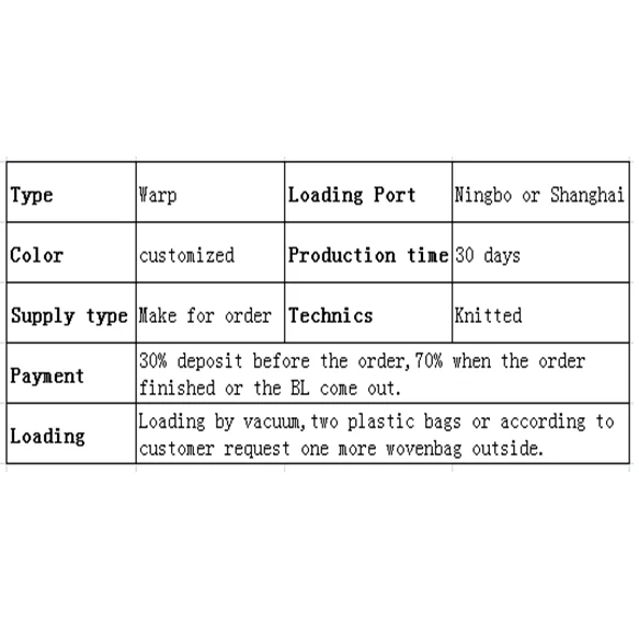 Khaki Flannel Bonded Beige Sherpa Stock Fleece Fabric Medium Thickness Blanket