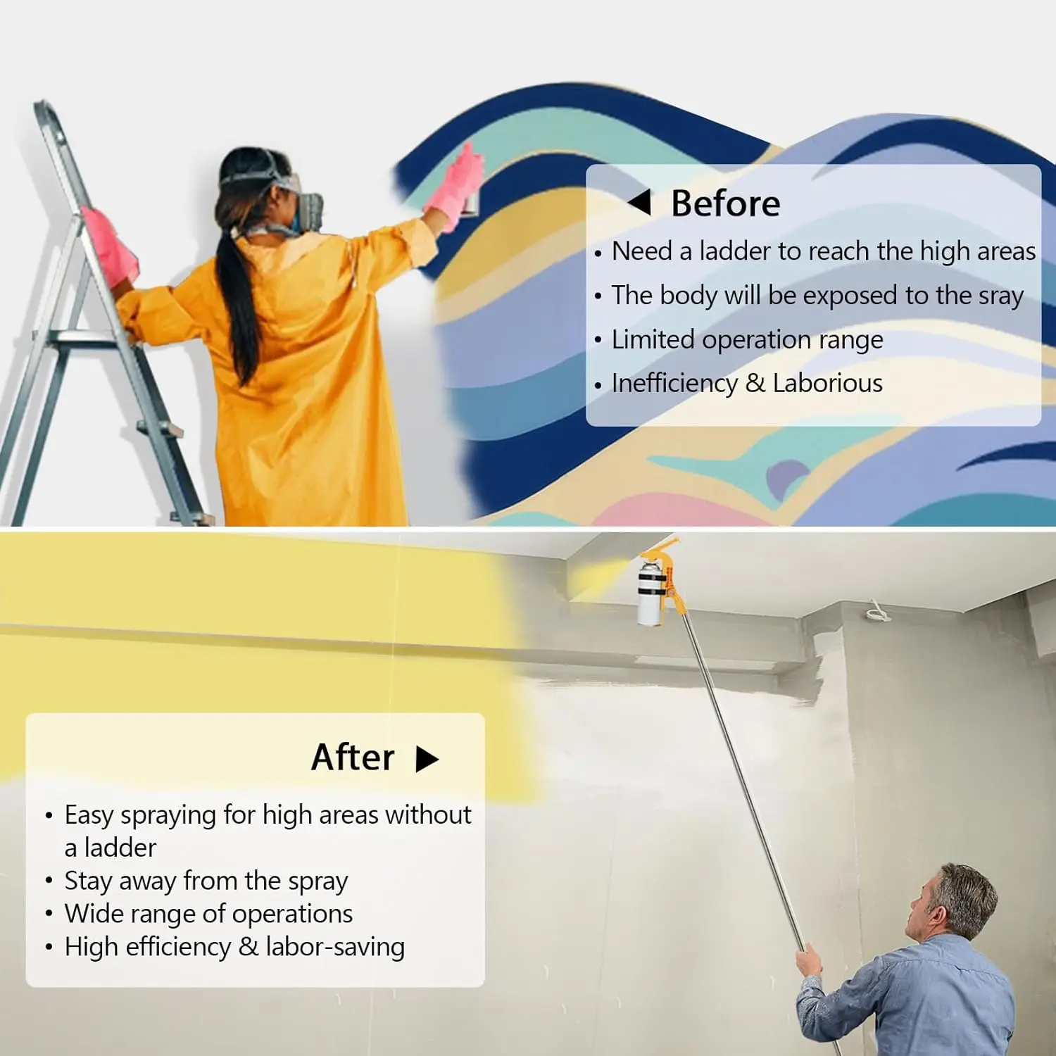 Adjustable Angle Heavy Duty Spray Can Extension Pole Adaptor Spray Can Trigger Handle for Most Aerosol Cans and Powder Dusters