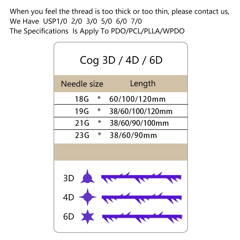 Most Popular Korea Lifting Face Use 18g 120mm Blunt L Pcl Cog 3d Thread