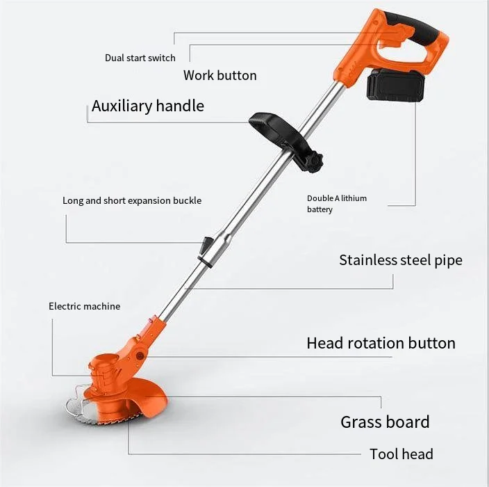 High-quality lithium electric lawn mower charging type small lawn high power weeding machine tool set