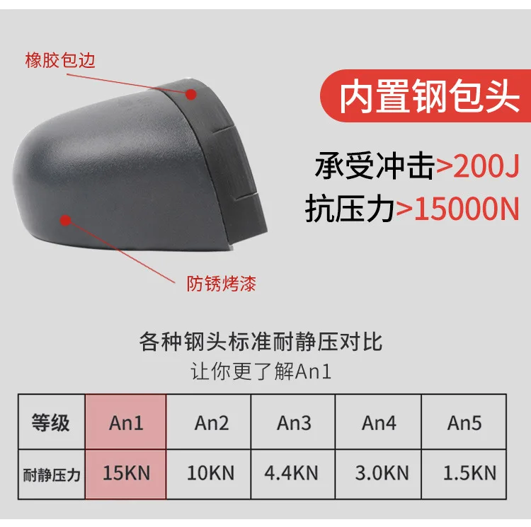 Steel Toe Shoes for Men Work Women Lightweight Air Cushion Sneakers Slip Resistant Safety Work Boots Indestructible Shoe