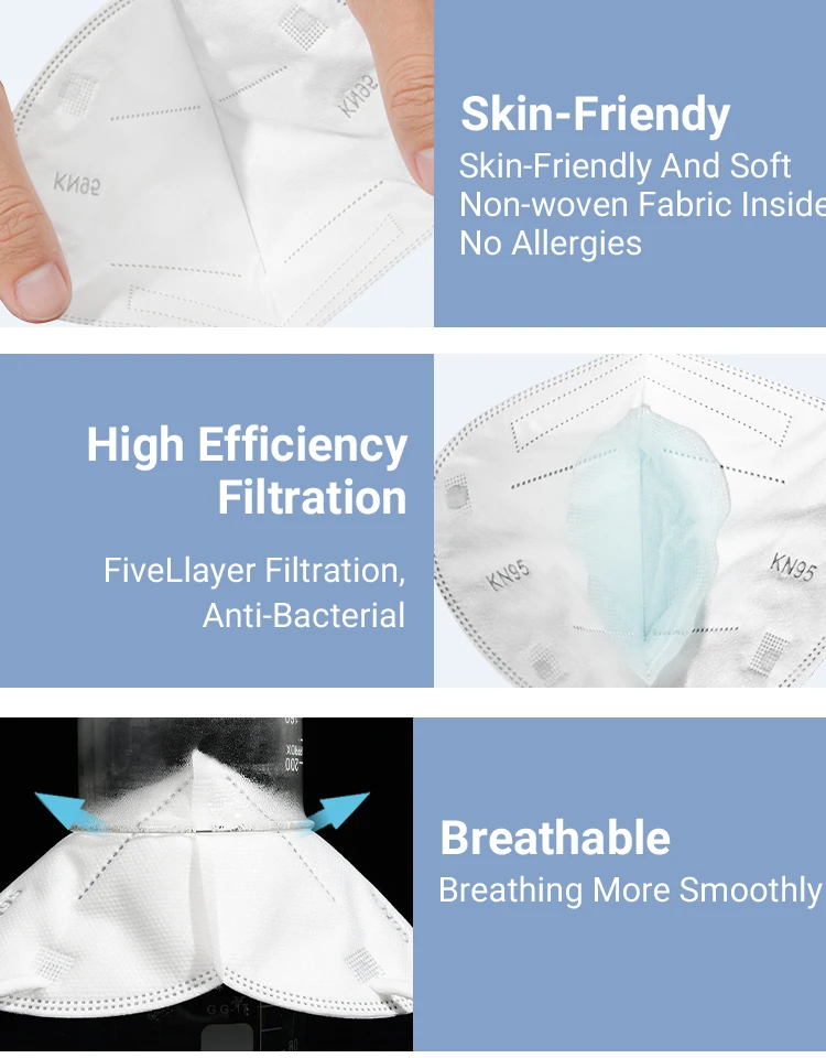 Manufacturer produces mask 3D kn95 reusable mask 5-layer double meltblown filtration is safer for adult