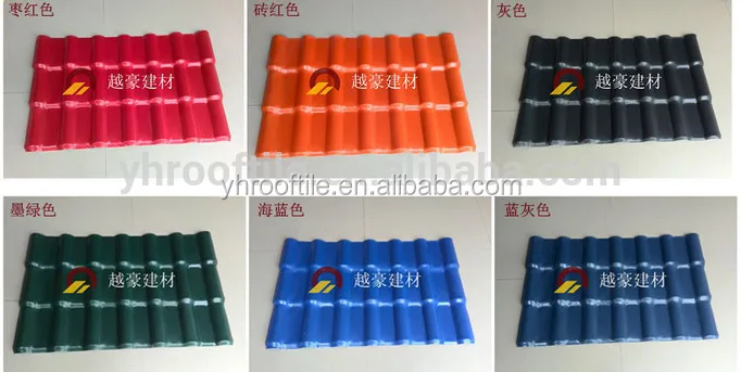 ASA layer Synthetic PVC Roofing Tile,Plastic Roofing Sheet,ASA Decorative Synthetic Resin Roof