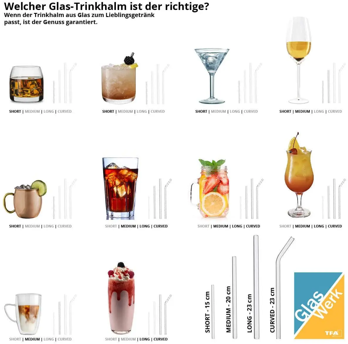 Eco friendly Reusable Transparent Glass Straw Heat-resisting Colorful Drinking Straw High Borosilicate Glass Straw set