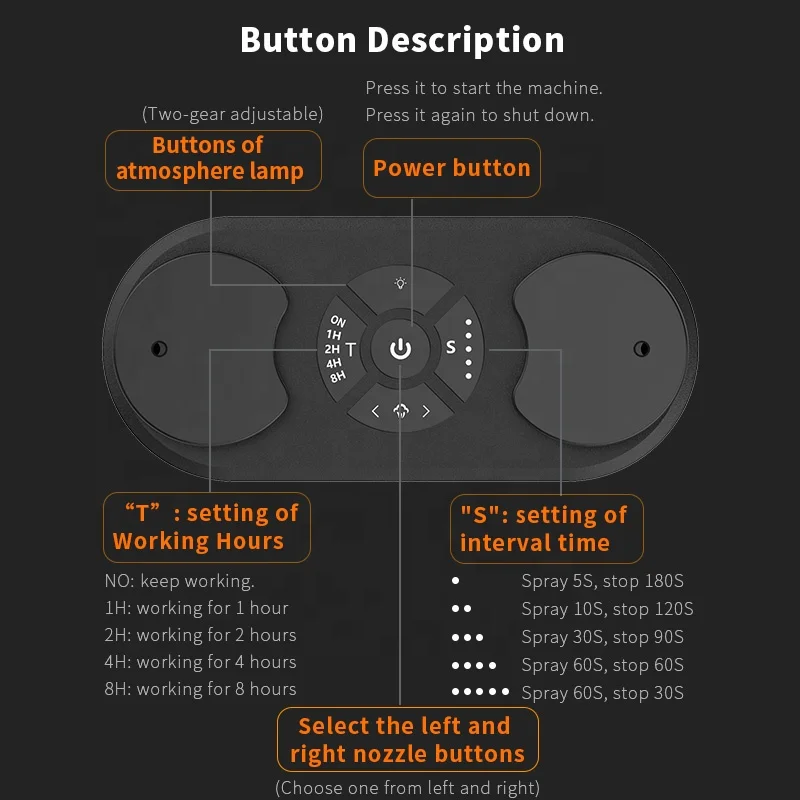 Диффузоры для ароматерапии без воды с питанием от аккумулятора эфирных масел аромадиффузор двумя насадками