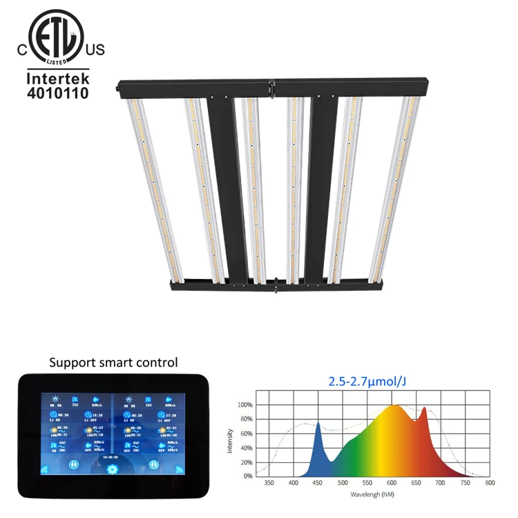 В наличии в США Luxgrow 100-277 Вольт 0-10 вольт с регулируемой яркостью Samsung 720 нм полный спектр светодиодов для медицинских комнатных растений Вт светодиодные светильники для выращивания