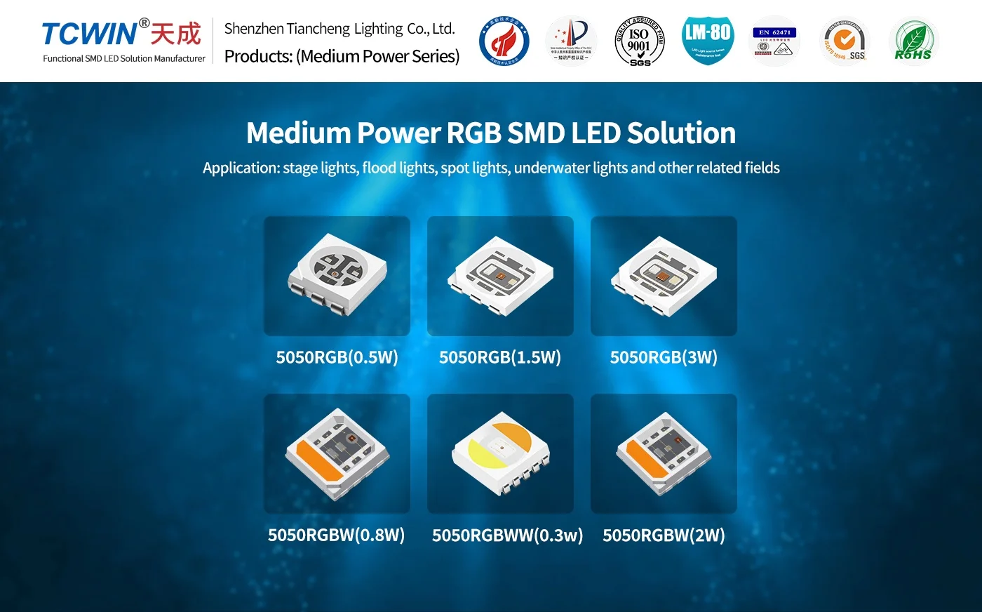 TX1812 RGBW интегральная схема ic 5050 размер