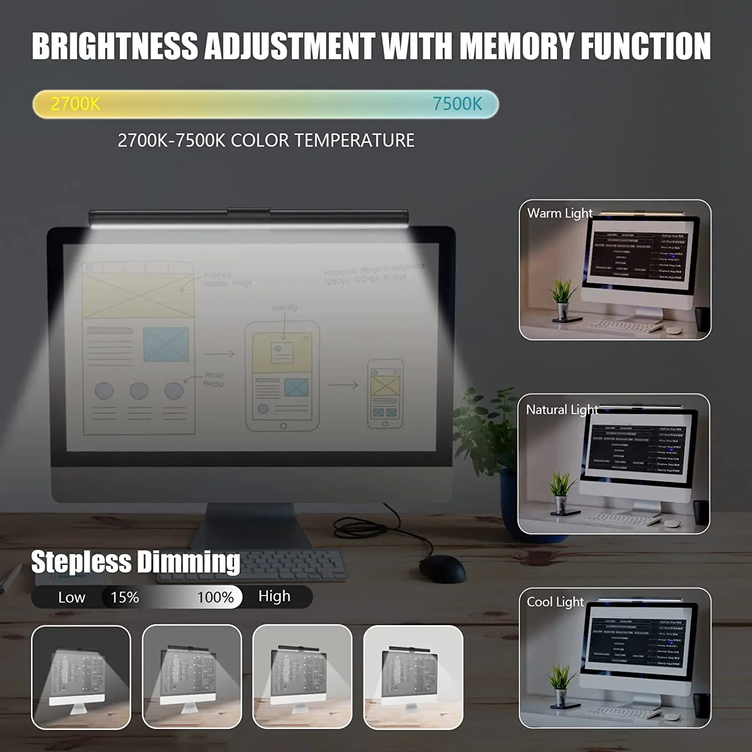 Eye care USB powered e-reading LED task lamp RGB computer smart screen monitor light bar home office desk lamp