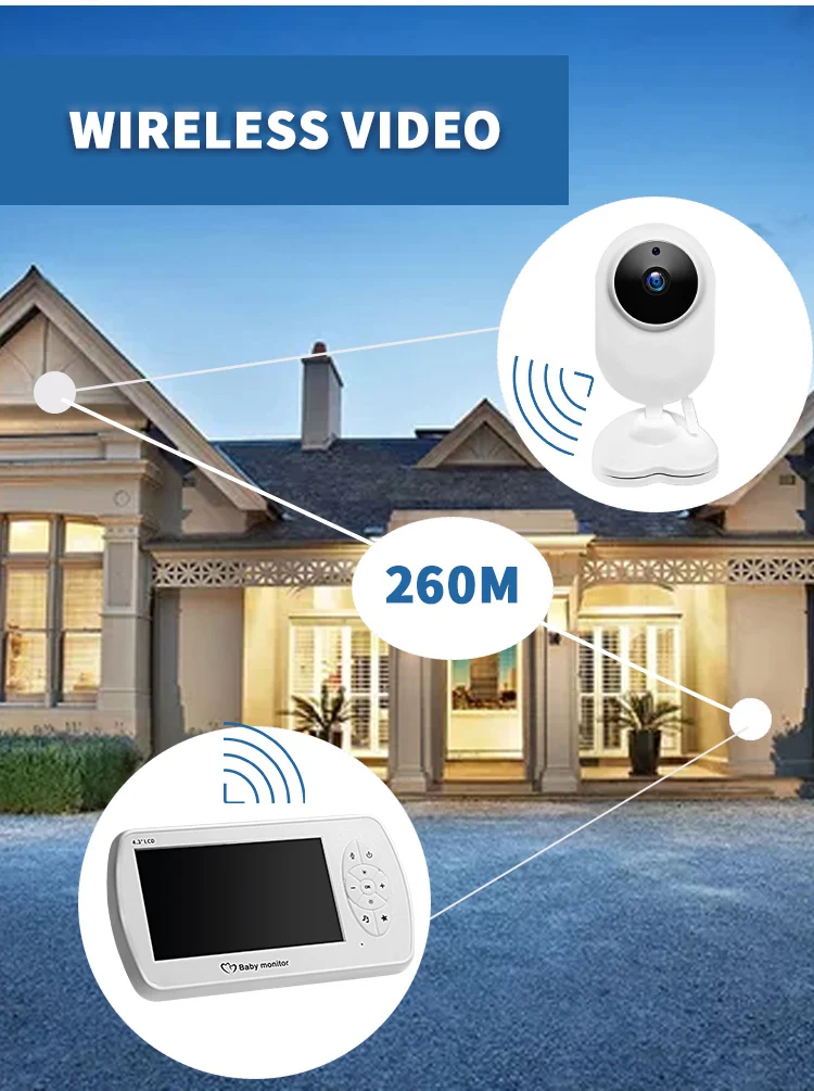  Новое поступление высокое качество ночное видение Wi-Fi экран 4 3 дюйма