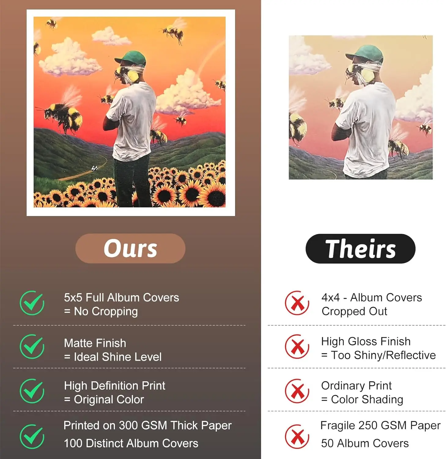 Custom Album Cover Poster Aesthetic Pictures Wall Collage Kit 5x5 inch Room Decor for Bedroom VSCO Room Photo Wall