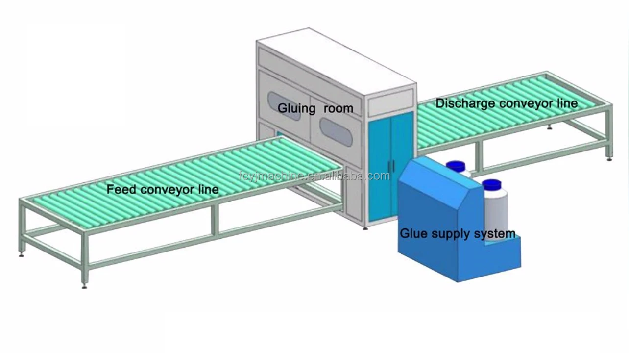 Cheap price glue machine for fire resistant no smoking  SIP panel sandwich panel