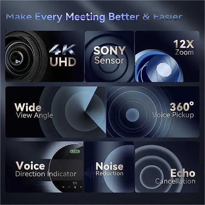 CE Certified Conference System (Camera, Microphone, and Speaker Bar with Hub for Small & Medium Conference Rooms , NoiseBlock AI