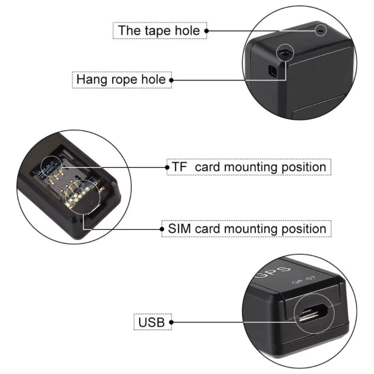 High Quality Mini Smart Anti Lost Animal Pet Gps Tracker Dog Locator Gps Tracking Device