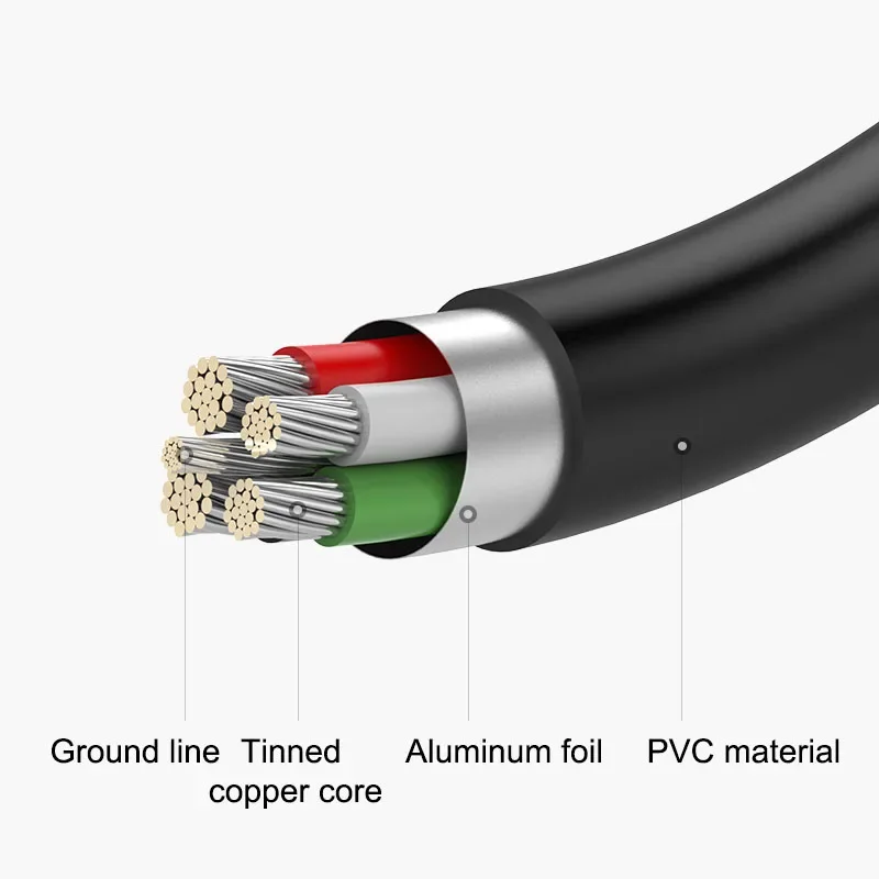 Mini USB to USB Fast Data Charger Cable for MP3 MP4 Player Car DVR GPS Digital Camera HDD