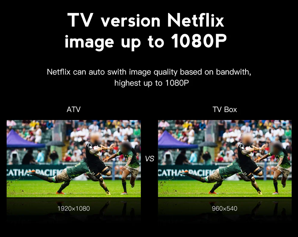 Linux Stb TV Box Support Middleware Ministra Linux Set Top Box Good for Europe USA Canada Germany Sweden Netherlands Holland