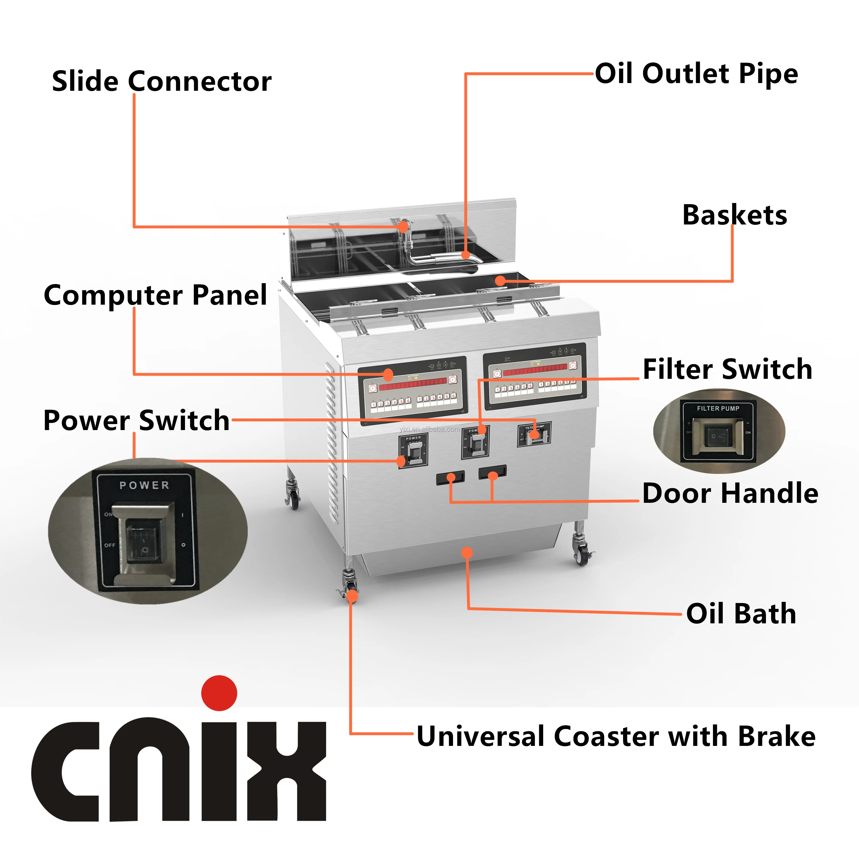 gas deep pressure fryer/deep fryers gas commercial ofe-323