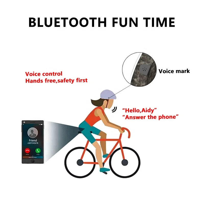 Смарт-шлем велосипедный CPSC AS/NZS 2063 с поддержкой bluetooth со светодиодной подсветкой