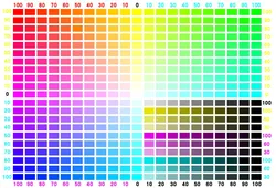 wholesale custom made cardboard frozen food packaging boxes for fish