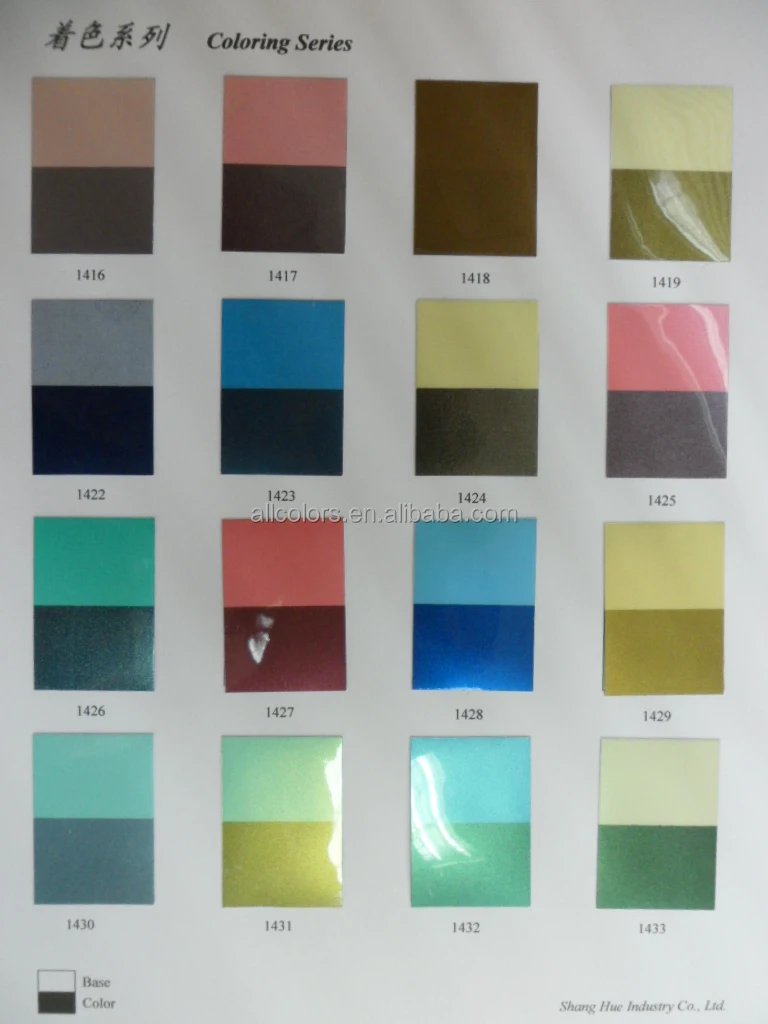 Pearl pigment pearlescent pigment pearl luster pigment mica color powder magic blue 425