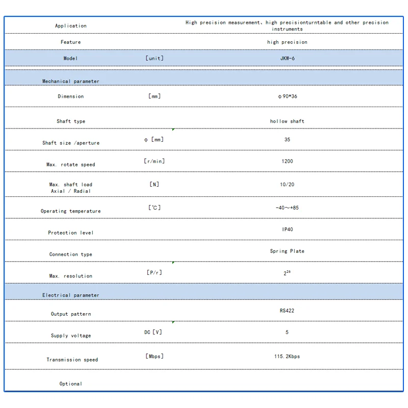 JKW-6 absolute encoder with  high precision for  measuring instruments