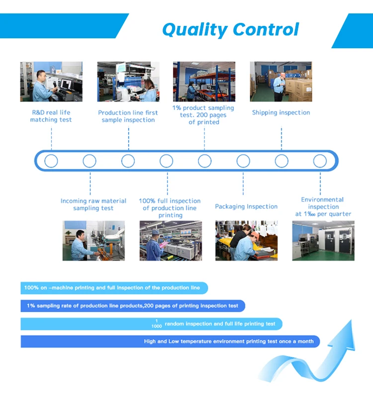 W2120A W2121A W2122A W2123A High Capacity Toner Cartridge For HP Color LaserJet  M554dn/M555dn/M555x/MFP M578dn/f/z/c