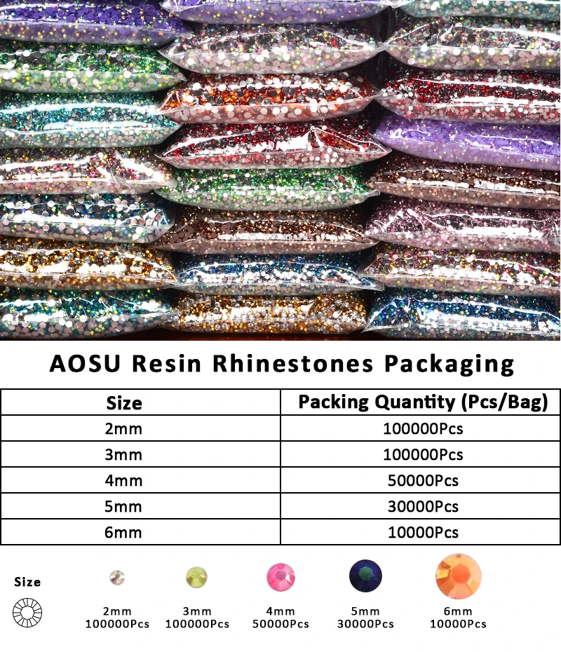 AOSU Wholesale Bulk Package 2 3 4 5 6mm Jelly Rose AB Crystal Stone Round Strass Flatback Resin Rhinestone For Clothing