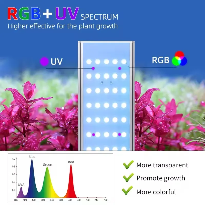 WEEK AQUA 30cm-140cm Aquarium Landscape Light  APP Control Fish Tank Led Aquarium Light For Aquariums Accessories