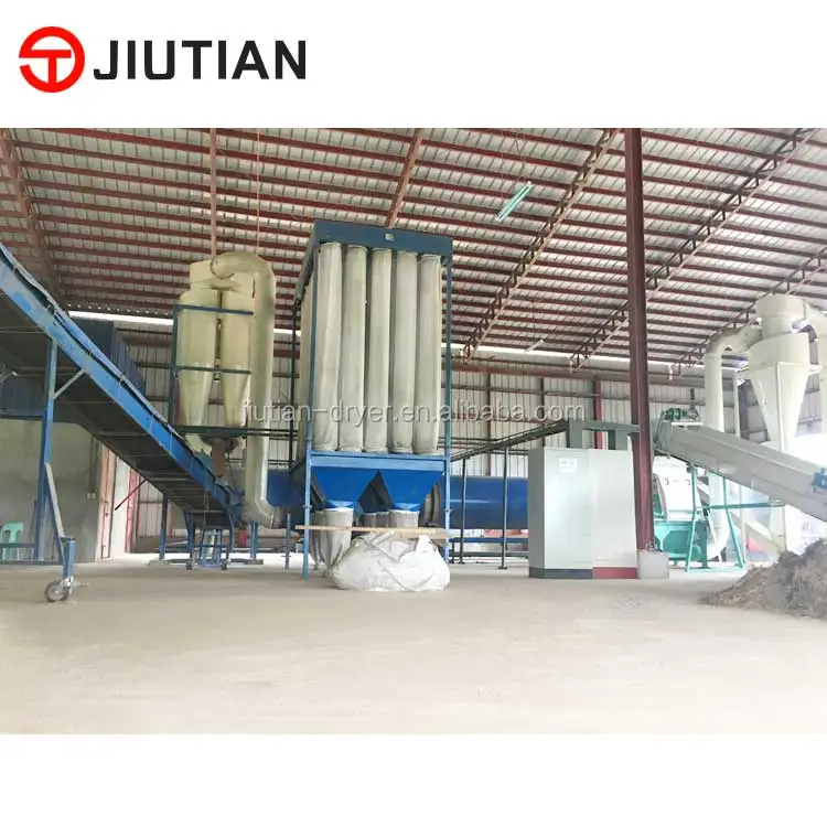 Барабанное сушильное оборудование для древесной стружки снижение цены