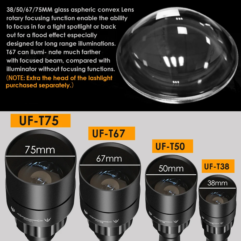 UniqueFire1605-38 High quality Long Range Powerful Zoomable portable usb rechargeable Outdoor Camping tactical flashlight