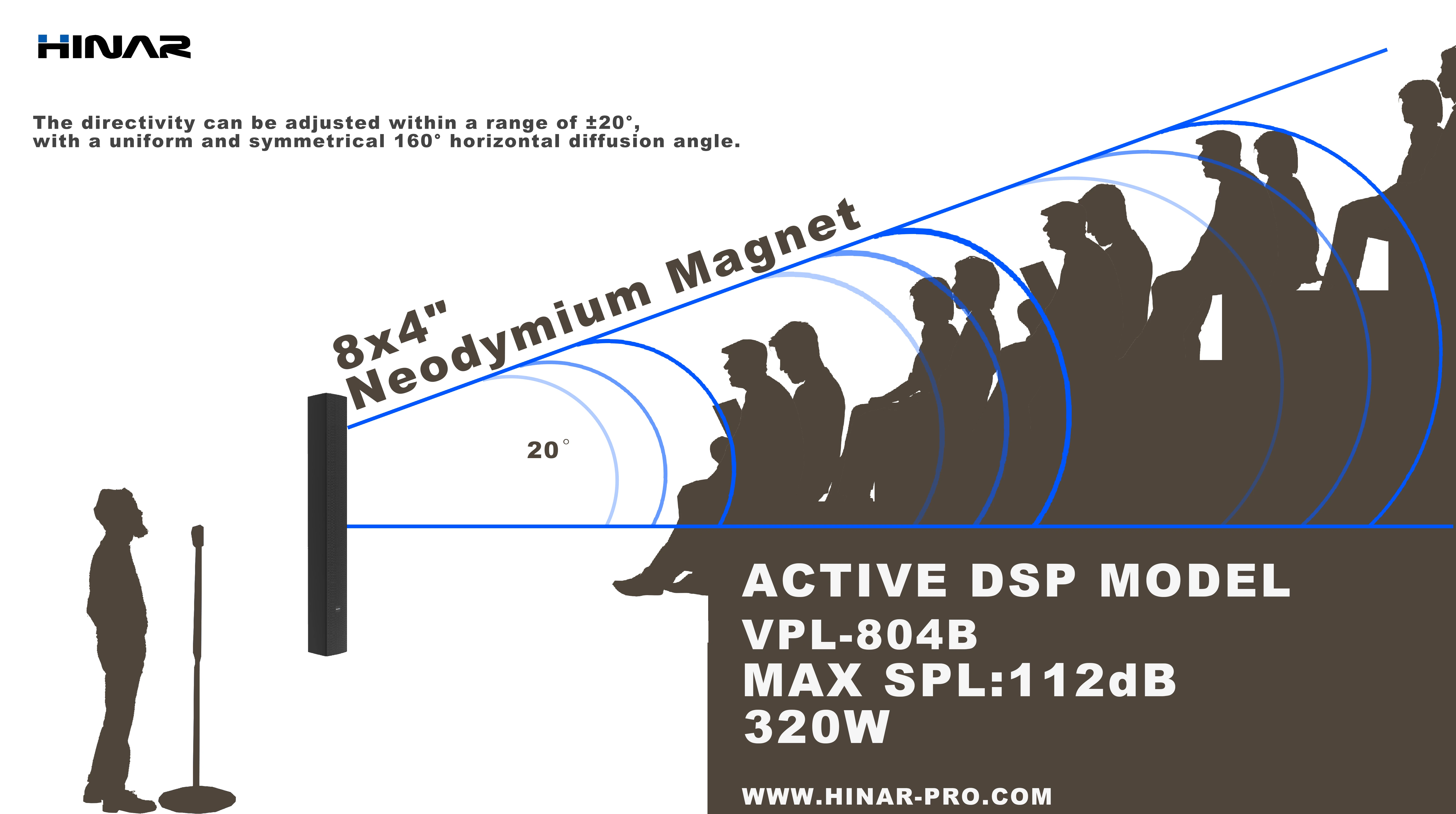 VPL-804B Powered Speaker Class D Sound Active Equipment Speaker dj 4X8 INCH Professional Audio
