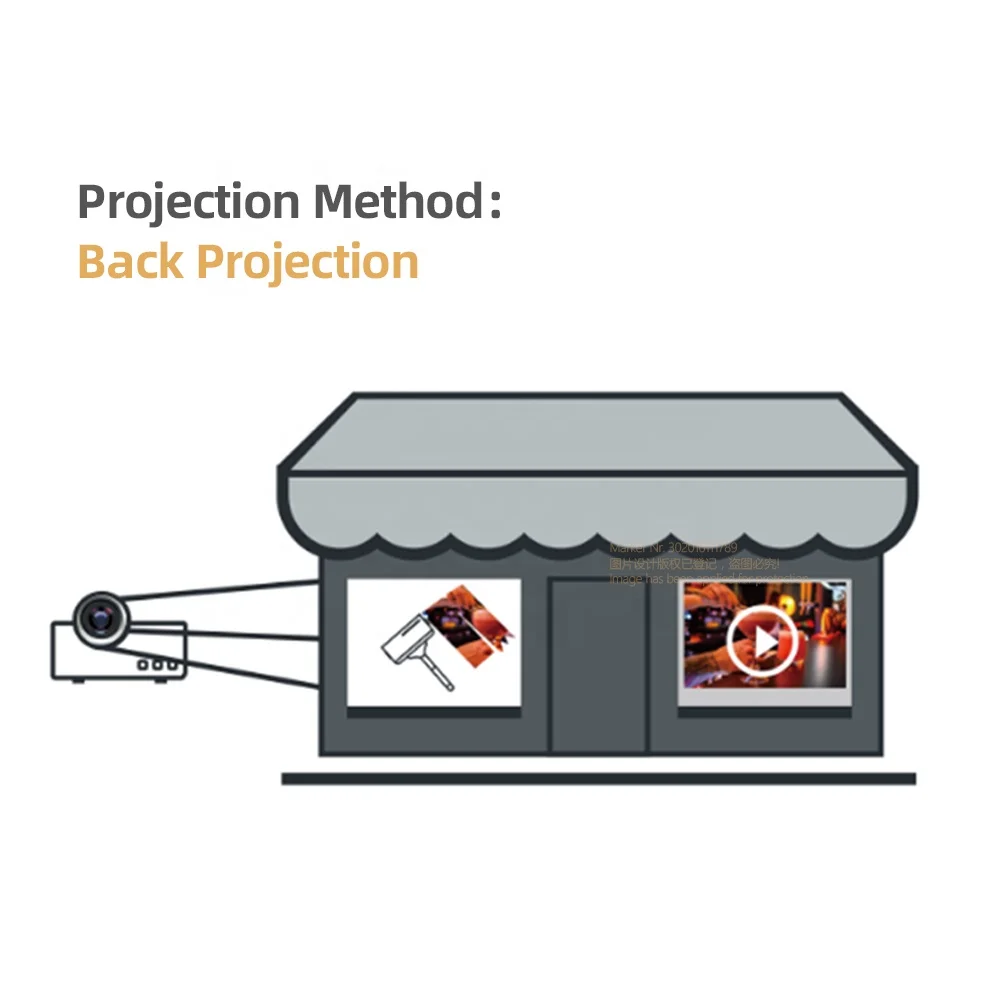 AUN 3D Holographic Projection Film Rear Adhesive Projection Screen,Future Screen Advertising Adhesive