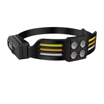 High Power Waterproof Camping Helmet Flashlight Headlight Silicone COB Sensor Head Lamp Light Type-c Rechargeable Led Headlamps