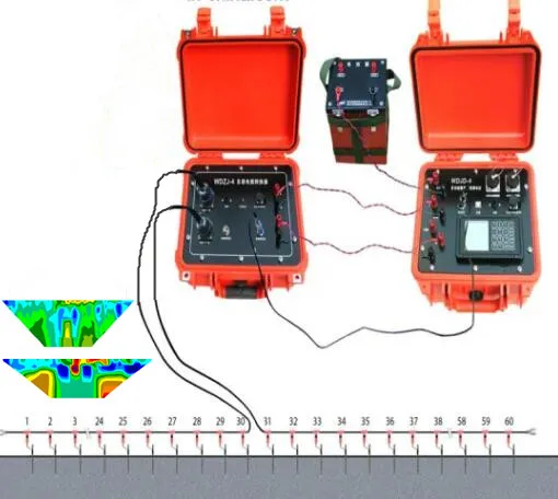 Geophysical 60 and 120 Take Out Multi Channel Resistivity Imaging System