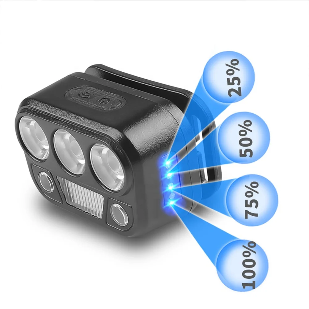 Super Bright Led Rechargeable  Headlamp Motion Sensor  Led COB headlight  4 Modes Emergency Light Headlight