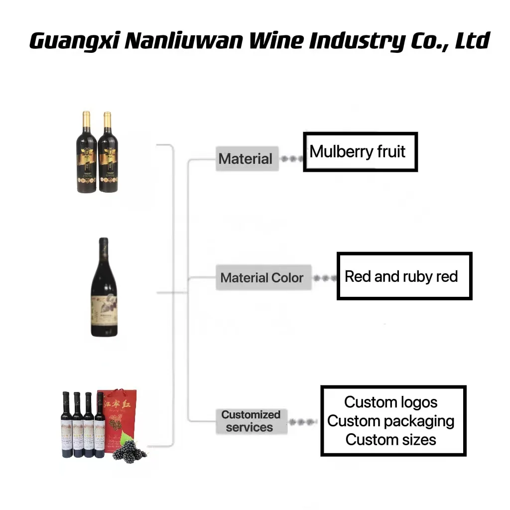 Custom red wine 188ml red wine/mulberry wine sample