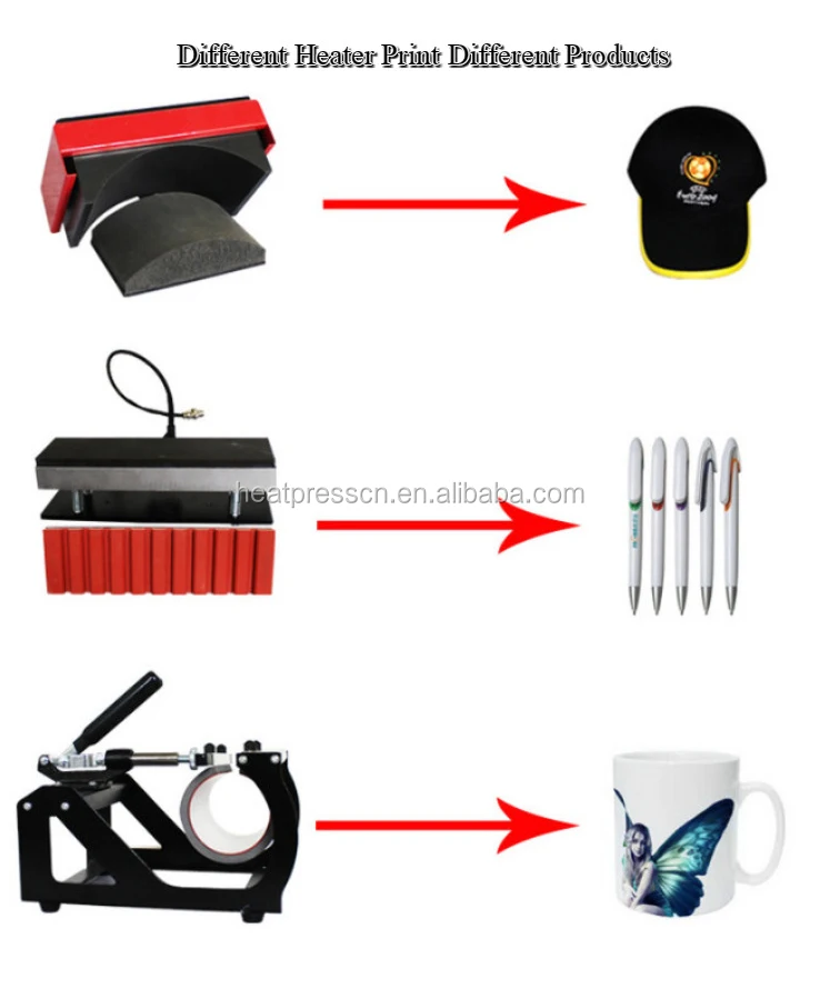 AIDARY 6IN1 Combo Heat Transfer Machine Cap Provided Flatbed Printer International Manual Press Machine Manual Table Press 39